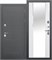 Дверь входная ISOTERMA Серебро Зеркало Фацет Эмалит белый (860 мм, Правая) 9649-860R - фото 37775 Дверь входная ISOTERMA Серебро Зеркало Фацет Эмалит белый (860 мм, Правая) 9649-860R - фото 37775
