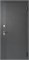 Дверь входная 7,8 см ПРОсемь Линии МДФ Сатин Графит / МДФ Эмалит Белый (960 мм, Правая) 11020-960R Дверь входная 7,8 см ПРОсемь Линии МДФ Сатин Графит / МДФ Эмалит Белый (960 мм, Правая) 11020-960R